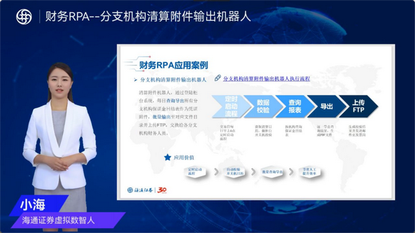 国泰君安与海通证券协同发力 RPA财务机器人助推行业数字服务能级提升